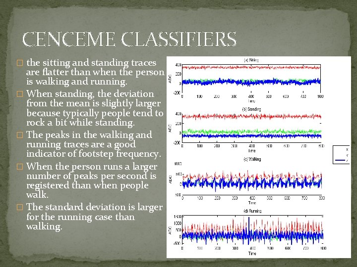 CENCEME CLASSIFIERS � the sitting and standing traces are flatter than when the person