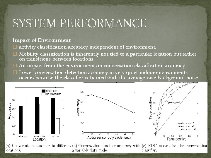 SYSTEM PERFORMANCE Impact of Environment � activity classification accuracy independent of environment. � Mobility