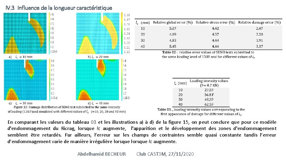 IV. 3 Influence de la longueur caractéristique En comparant les valeurs du tableau 03