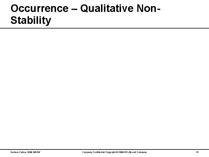 Occurrence – Qualitative Non. Stability Suntara Cahya, 2009 MBSW Company Confidential Copyright © 2009