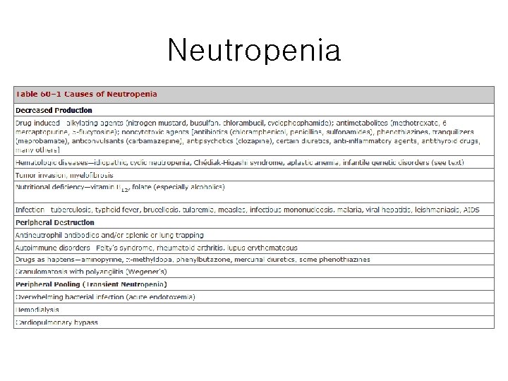 Neutropenia 