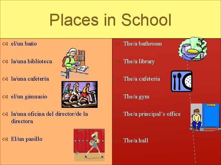 Places in School el/un baño The/a bathroom la/una biblíoteca The/a library la/una cafetería The/a