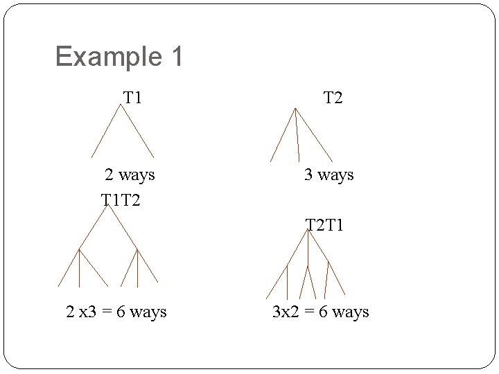 Example 1 T 2 2 ways T 1 T 2 3 ways T 2