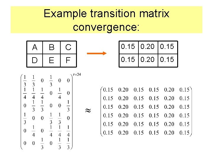 Example transition matrix convergence: A B C 0. 15 0. 20 0. 15 D