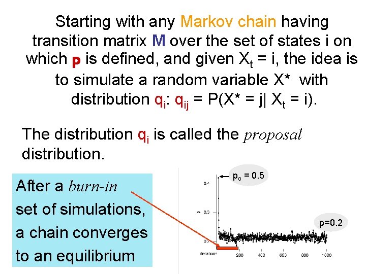 Starting with any Markov chain having transition matrix M over the set of states