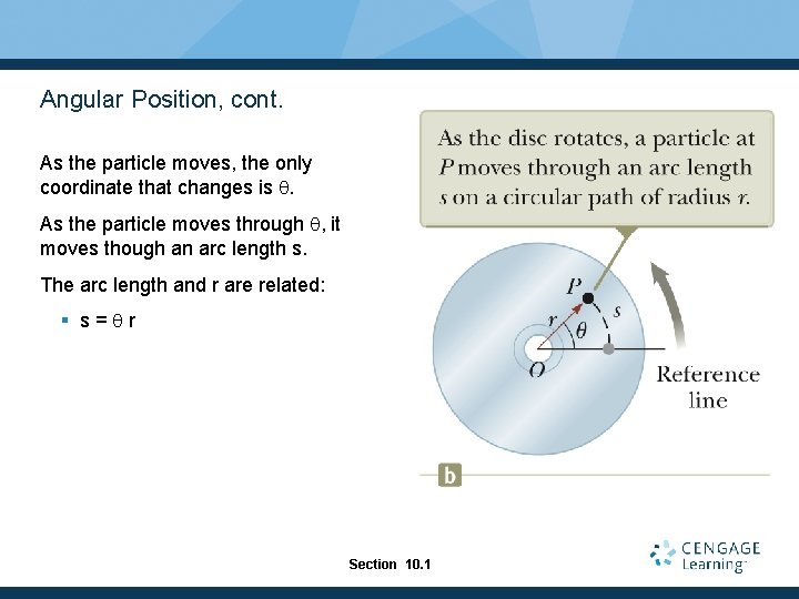 Angular Position, cont. As the particle moves, the only coordinate that changes is q