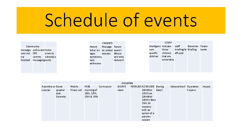 Schedule of events PARENTS Parent Message letter inc on school signs website symptoms, web