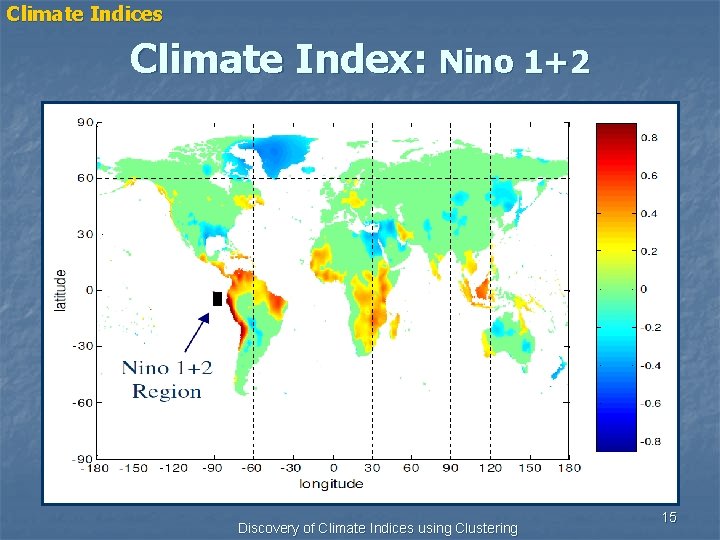 Climate Indices Climate Index: Nino 1+2 Discovery of Climate Indices using Clustering 15 