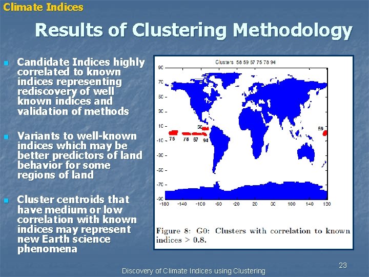 Climate Indices Results of Clustering Methodology n n n Candidate Indices highly correlated to