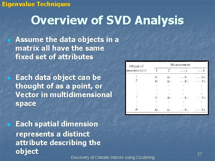 Eigenvalue Techniques Overview of SVD Analysis n n n Assume the data objects in