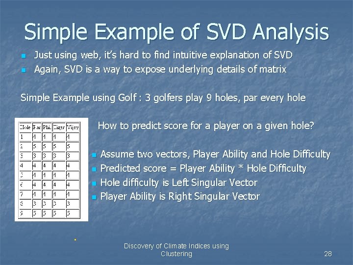 Simple Example of SVD Analysis n n Just using web, it’s hard to find
