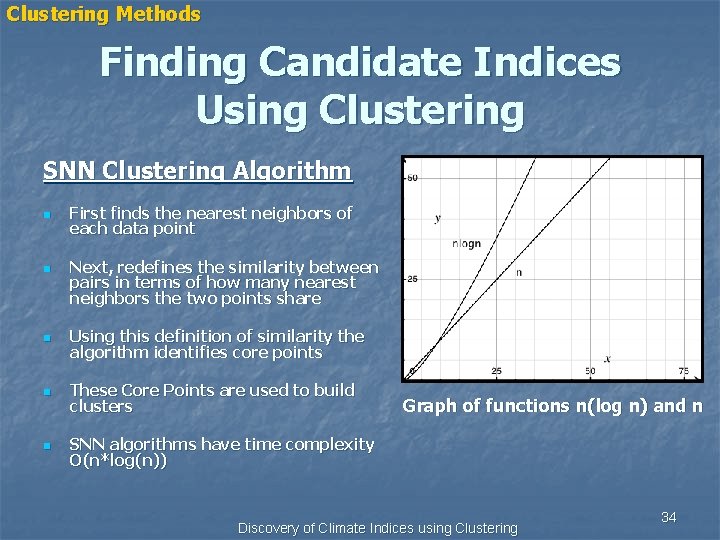 Clustering Methods Finding Candidate Indices Using Clustering SNN Clustering Algorithm n n First finds