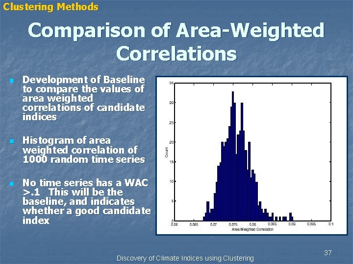 Clustering Methods Comparison of Area Weighted Correlations n n n Development of Baseline to