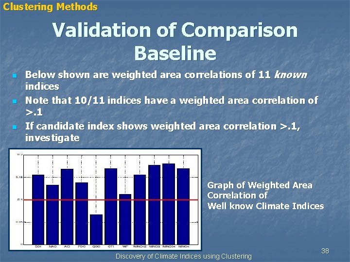 Clustering Methods Validation of Comparison Baseline n n n Below shown are weighted area