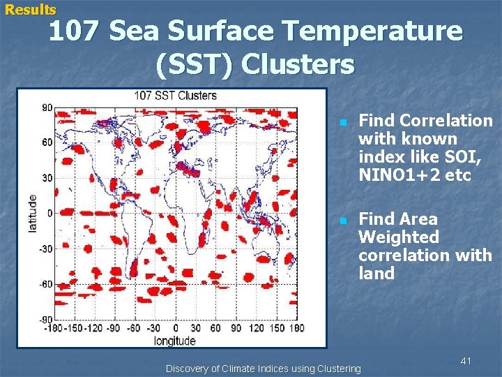 Results 107 Sea Surface Temperature (SST) Clusters n n Find Correlation with known index