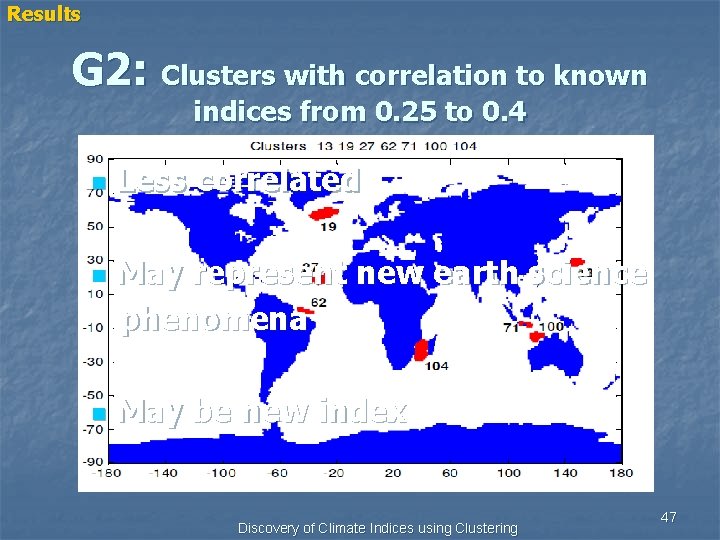 Results G 2: Clusters with correlation to known indices from 0. 25 to 0.
