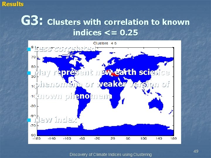 Results G 3: Clusters with correlation to known indices <= 0. 25 n n