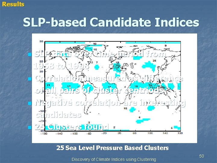 Results SLP based Candidate Indices SLP data over time period from 1958 to 1998
