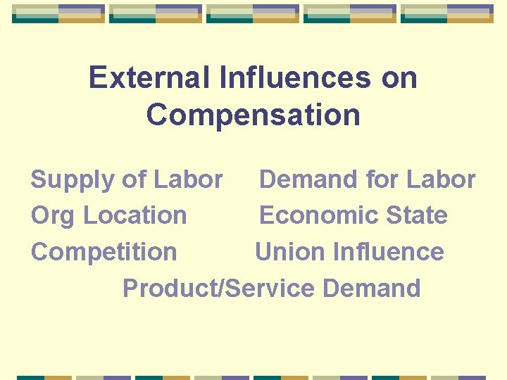 External Influences on Compensation Supply of Labor Demand for Labor Org Location Economic State