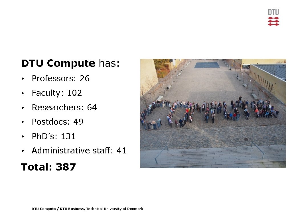 DTU Compute has: • Professors: 26 • Faculty: 102 • Researchers: 64 • Postdocs: