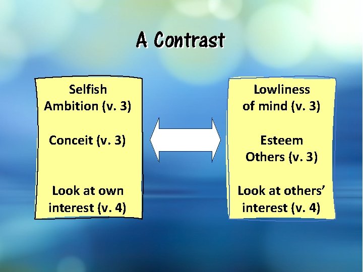 A Contrast Selfish Ambition (v. 3) Lowliness of mind (v. 3) Conceit (v. 3)