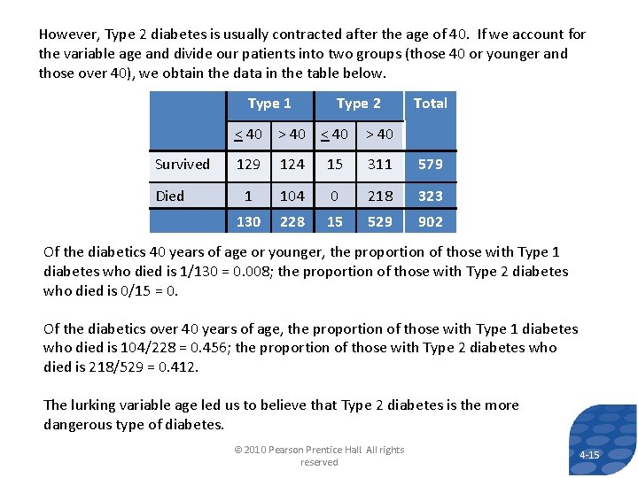 However, Type 2 diabetes is usually contracted after the age of 40. If we