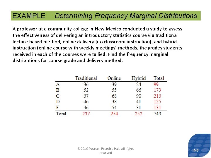 EXAMPLE Determining Frequency Marginal Distributions A professor at a community college in New Mexico