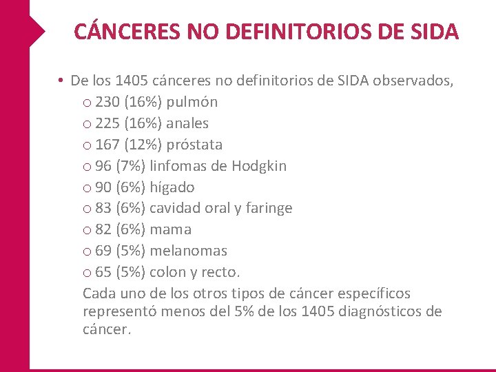 CÁNCERES NO DEFINITORIOS DE SIDA • De los 1405 cánceres no definitorios de SIDA