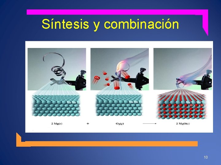 Síntesis y combinación 10 