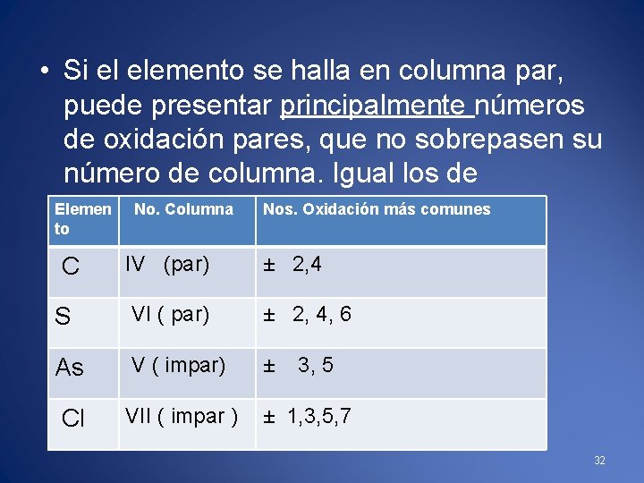  • Si el elemento se halla en columna par, puede presentar principalmente números