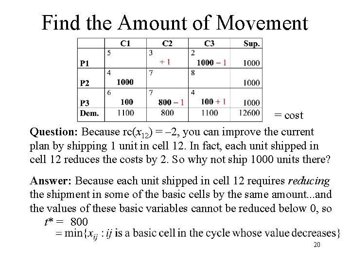 Find the Amount of Movement = cost Question: Because rc(x 12) = – 2,