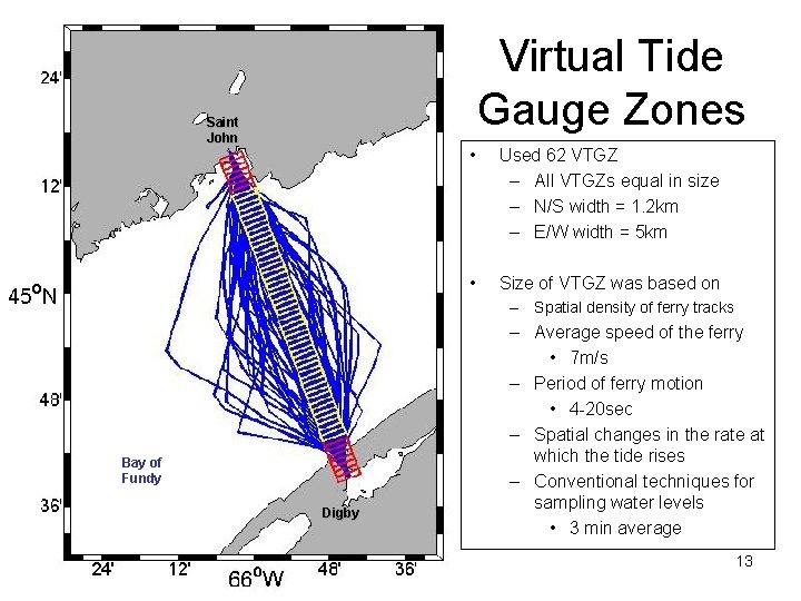 Virtual Tide Gauge Zones Saint John • Used 62 VTGZ – All VTGZs equal