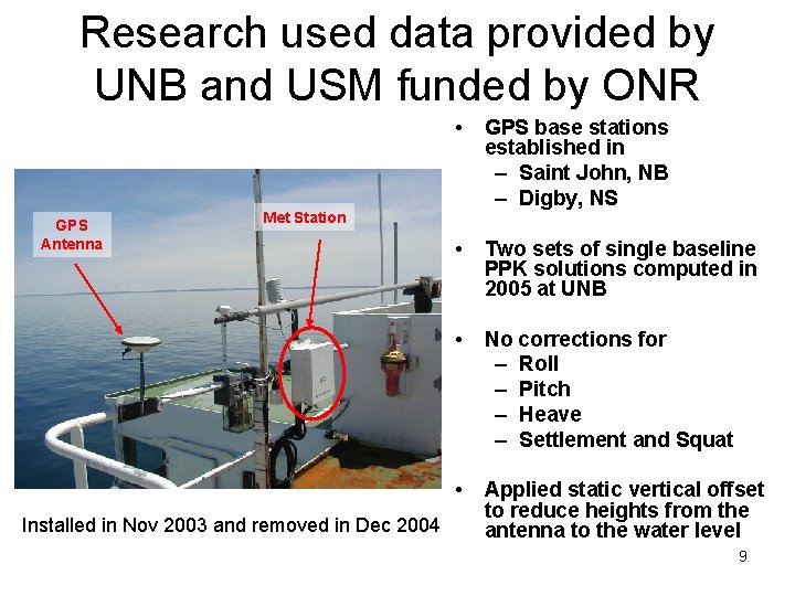 Research used data provided by UNB and USM funded by ONR GPS Antenna •