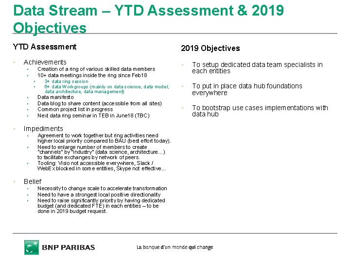 Data Stream – YTD Assessment & 2019 Objectives YTD Assessment 2019 Objectives • •