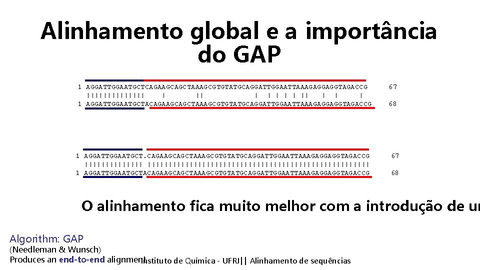 Alinhamento global e a importância do GAP 1 AGGATTGGAATGCTCAGAAGCAGCTAAAGCGTGTATGCAGGATTGGAATTAAAGAGGAGGTAGACCG ||||||| | | || |