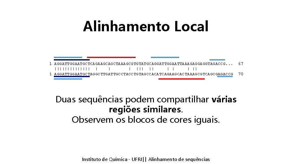 Alinhamento Local 1 AGGATTGGAATGCTCAGAAGCAGCTAAAGCGTGTATGCAGGATTGGAATTAAAGAGGAGGTAGACCG. . . ||||||| || | || 1 AGGATTGGAATGCTAGGCTTGATTGCCTACCTGTAGCCACATCAGAAGCACTAAAGCGTCAGCGAGACCG Duas sequências