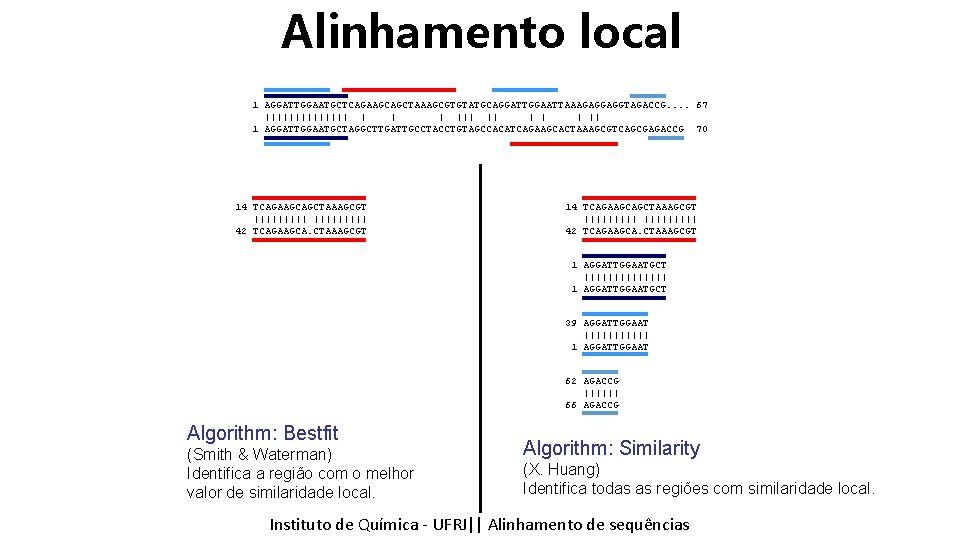 Alinhamento local 1 AGGATTGGAATGCTCAGAAGCAGCTAAAGCGTGTATGCAGGATTGGAATTAAAGAGGAGGTAGACCG. . 67 ||||||| || | || 1 AGGATTGGAATGCTAGGCTTGATTGCCTACCTGTAGCCACATCAGAAGCACTAAAGCGTCAGCGAGACCG 70 14