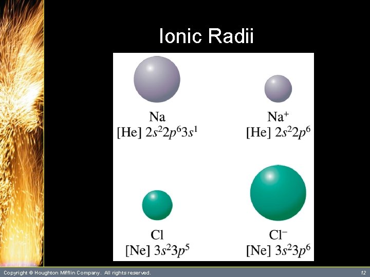 Ionic Radii Copyright © Houghton Mifflin Company. All rights reserved. 12 Ionic Radii Copyright © Houghton Mifflin Company. All rights reserved. 12
