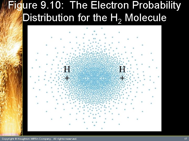 Figure 9. 10: The Electron Probability Distribution for the H 2 Molecule Copyright © Figure 9. 10: The Electron Probability Distribution for the H 2 Molecule Copyright ©
