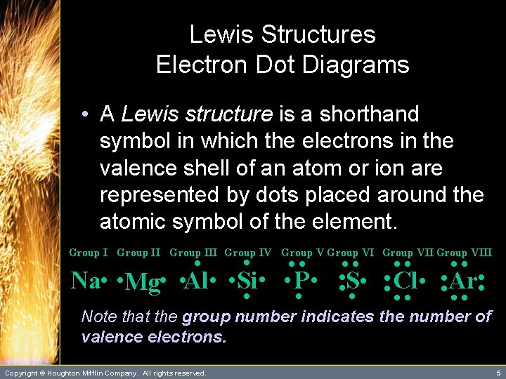 Lewis Structures Electron Dot Diagrams • A Lewis structure is a shorthand symbol in Lewis Structures Electron Dot Diagrams • A Lewis structure is a shorthand symbol in