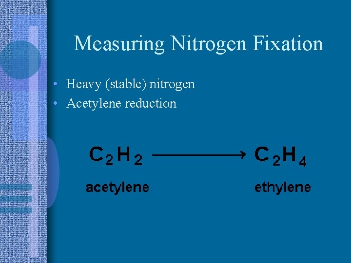 Measuring Nitrogen Fixation • Heavy (stable) nitrogen • Acetylene reduction 