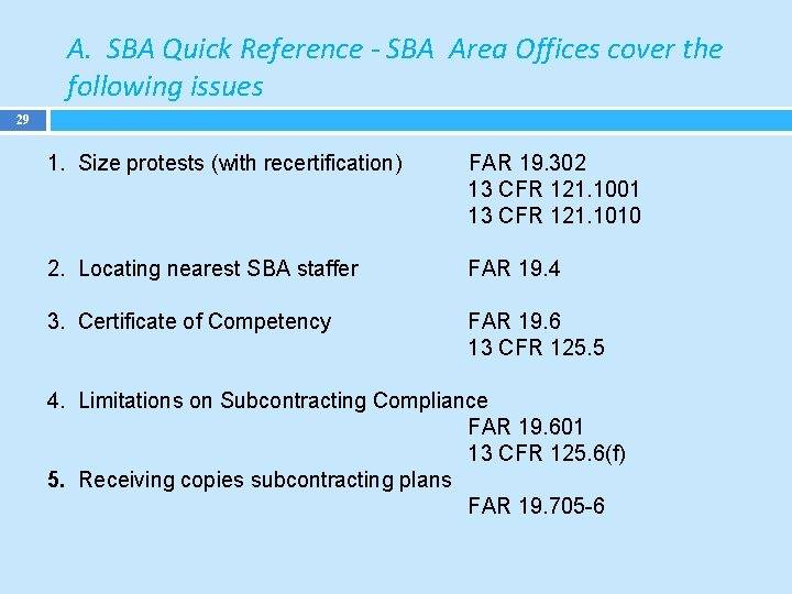 A. SBA Quick Reference - SBA Area Offices cover the following issues 29 1.