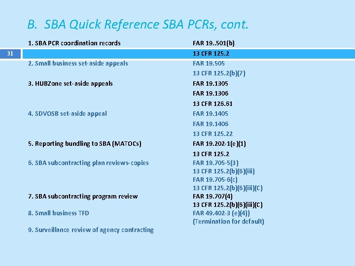 B. SBA Quick Reference SBA PCRs, cont. 1. SBA PCR coordination records 31 2.