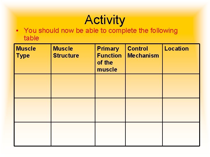 Activity • You should now be able to complete the following table Muscle Type