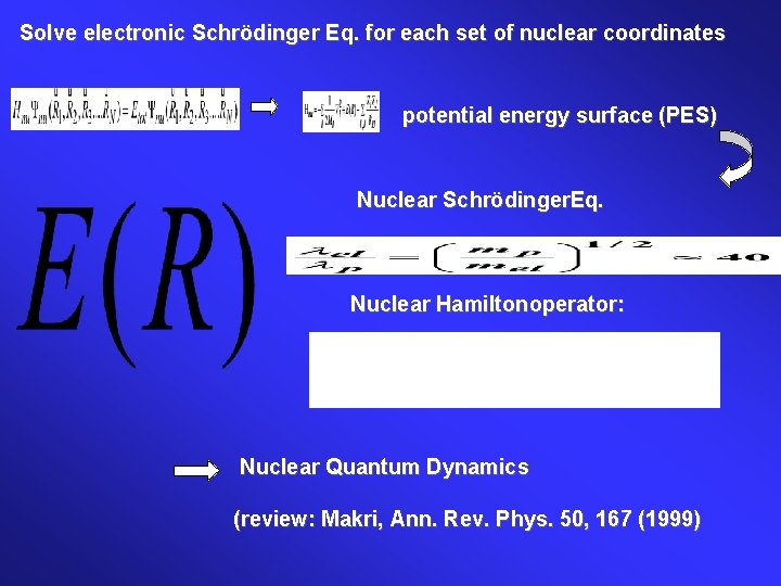 Solve electronic Schrödinger Eq. for each set of nuclear coordinates potential energy surface (PES)