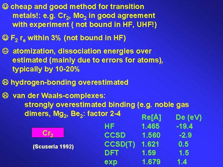  cheap and good method for transition metals!: e. g. Cr 2, Mo 2