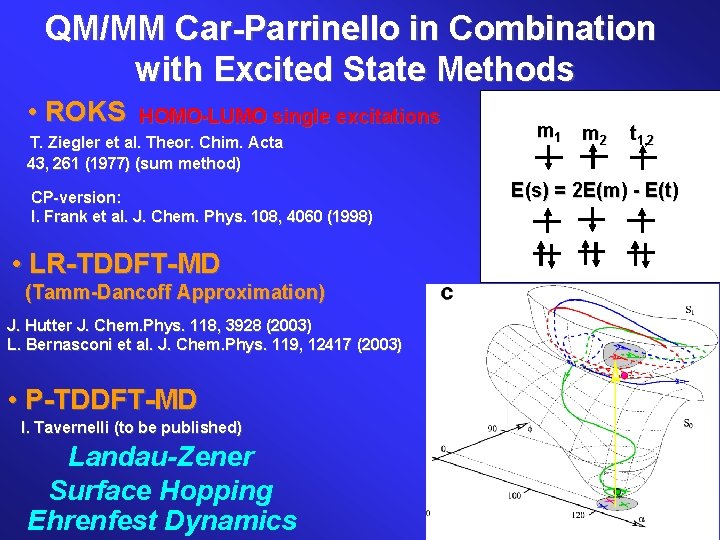 QM/MM Car-Parrinello in Combination with Excited State Methods • ROKS HOMO-LUMO single excitations T.
