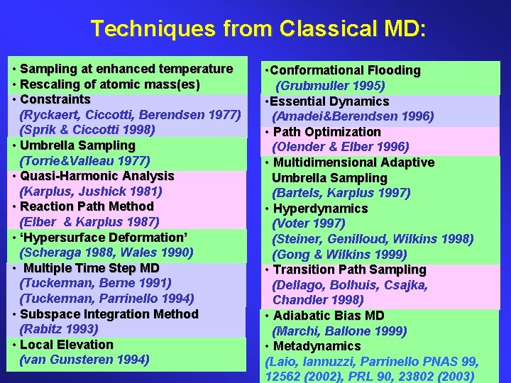 Techniques from Classical MD: • Sampling at enhanced temperature • Rescaling of atomic mass(es)