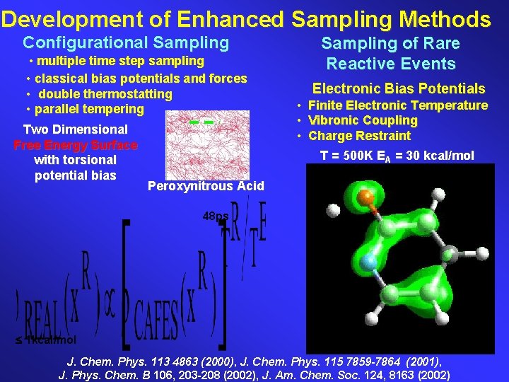 Development of Enhanced Sampling Methods Configurational Sampling • multiple time step sampling • classical