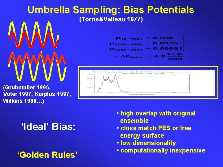 Umbrella Sampling: Bias Potentials (Torrie&Valleau 1977) (Grubmuller 1995, Voter 1997, Karplus 1997, Wilkins 1998…)